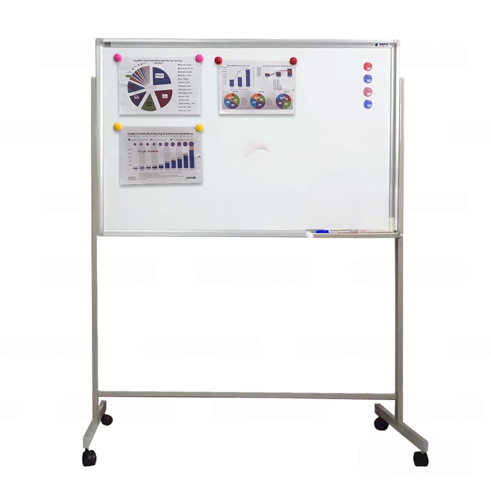 Bảng Từ Di Động 1m6 X 1m2